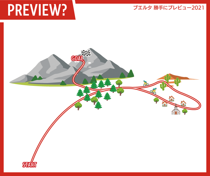 20210812_ブエルタメモ_特徴