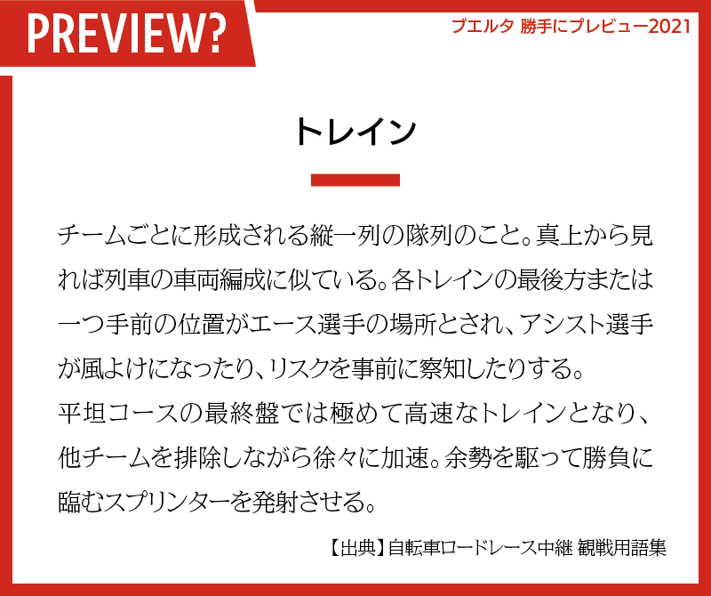 20210812_ブエルタメモ_トレイン