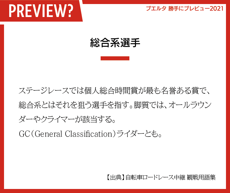 20210812_ブエルタメモ_総合系選手
