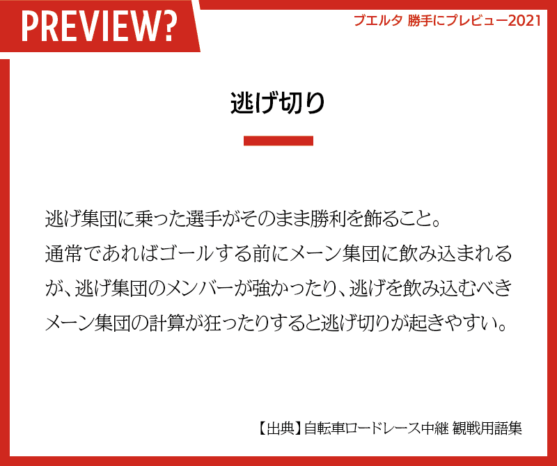 20210812_ブエルタメモ_逃げ切り