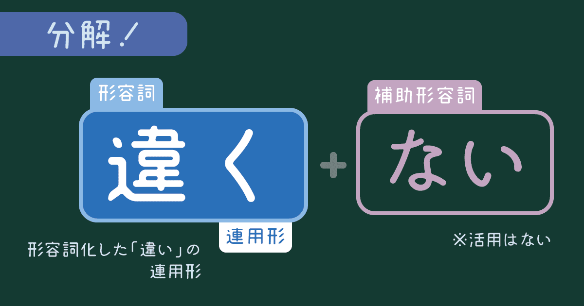 20200620_違くない。違かった。_2_品詞分解
